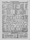 Westerham Herald Saturday 16 May 1896 Page 15