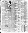 Cornish Post and Mining News Saturday 02 June 1923 Page 2