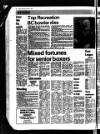 Faversham News Friday 08 February 1980 Page 26