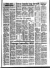 Suffolk and Essex Free Press Thursday 08 January 1987 Page 33
