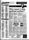 Suffolk and Essex Free Press Thursday 09 February 1989 Page 15