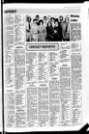 Sheerness Times Guardian Friday 30 May 1980 Page 33