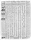 Eltham & District Times Friday 19 March 1915 Page 2
