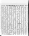 Eltham & District Times Friday 01 October 1915 Page 2