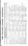 Midland & Northern Coal & Iron Trades Gazette Wednesday 19 April 1876 Page 23