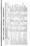 Midland & Northern Coal & Iron Trades Gazette Wednesday 31 May 1876 Page 21