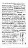 Midland & Northern Coal & Iron Trades Gazette Wednesday 11 October 1876 Page 23