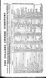 Midland & Northern Coal & Iron Trades Gazette Wednesday 18 October 1876 Page 21