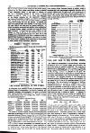 Midland & Northern Coal & Iron Trades Gazette Wednesday 07 February 1877 Page 10