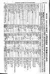 Midland & Northern Coal & Iron Trades Gazette Wednesday 07 March 1877 Page 18