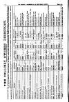 Midland & Northern Coal & Iron Trades Gazette Wednesday 06 March 1878 Page 22