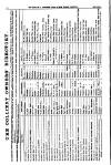 Midland & Northern Coal & Iron Trades Gazette Wednesday 03 April 1878 Page 22