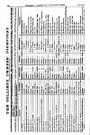 Midland & Northern Coal & Iron Trades Gazette Wednesday 10 April 1878 Page 22
