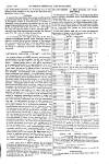 Midland & Northern Coal & Iron Trades Gazette Wednesday 01 September 1880 Page 9