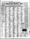 Bexhill-on-Sea Chronicle Saturday 03 May 1902 Page 9