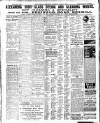 Bexhill-on-Sea Chronicle Saturday 03 June 1905 Page 8