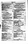 Tailor & Cutter Saturday 28 September 1867 Page 8