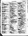 Tailor & Cutter Thursday 02 July 1891 Page 12