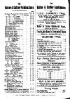 Tailor & Cutter Thursday 08 April 1897 Page 6