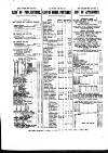 Tailor & Cutter Thursday 05 May 1898 Page 22