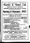 Tailor & Cutter Thursday 24 January 1907 Page 32