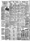 Football Gazette (South Shields) Saturday 14 March 1936 Page 6