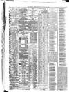 Northern Advertiser (Aberdeen) Friday 23 January 1885 Page 4