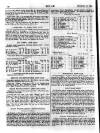 Golf Friday 26 February 1897 Page 12