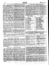 Golf Friday 30 April 1897 Page 18