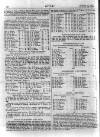 Golf Friday 29 October 1897 Page 14