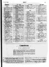 5, 1899. Fixtures.