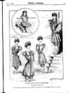 Myra's Journal of Dress and Fashion Monday 01 July 1901 Page 17