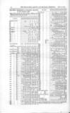 Wellington Gazette and Military Chronicle Tuesday 15 February 1870 Page 14