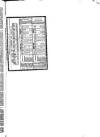 Redditch Indicator Saturday 25 February 1865 Page 5