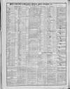 Liverpool Mercantile Gazette and Myers's Weekly Advertiser Monday 20 June 1825 Page 3