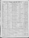 Liverpool Mercantile Gazette and Myers's Weekly Advertiser Monday 19 September 1825 Page 3