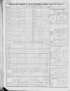 Liverpool Mercantile Gazette and Myers's Weekly Advertiser Monday 07 November 1825 Page 2