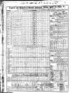 Liverpool Mercantile Gazette and Myers's Weekly Advertiser Monday 09 January 1826 Page 2