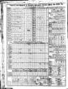 Liverpool Mercantile Gazette and Myers's Weekly Advertiser Monday 23 January 1826 Page 2