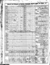 Liverpool Mercantile Gazette and Myers's Weekly Advertiser Monday 06 February 1826 Page 2