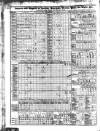 Liverpool Mercantile Gazette and Myers's Weekly Advertiser Monday 13 February 1826 Page 2