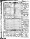 Liverpool Mercantile Gazette and Myers's Weekly Advertiser Monday 13 March 1826 Page 2