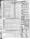 Liverpool Mercantile Gazette and Myers's Weekly Advertiser Monday 22 May 1826 Page 2