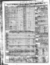 Liverpool Mercantile Gazette and Myers's Weekly Advertiser Monday 29 May 1826 Page 2