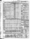 Liverpool Mercantile Gazette and Myers's Weekly Advertiser Monday 21 August 1826 Page 2