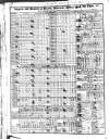 Liverpool Mercantile Gazette and Myers's Weekly Advertiser Monday 18 September 1826 Page 2