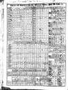Liverpool Mercantile Gazette and Myers's Weekly Advertiser Monday 18 December 1826 Page 2