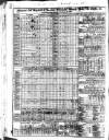 Liverpool Mercantile Gazette and Myers's Weekly Advertiser Monday 25 December 1826 Page 2