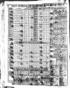 Liverpool Mercantile Gazette and Myers's Weekly Advertiser Monday 22 January 1827 Page 2