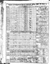 Liverpool Mercantile Gazette and Myers's Weekly Advertiser Monday 25 June 1827 Page 2